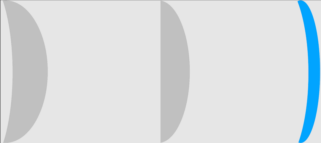 1.67 Index Super Thin Lens